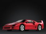 Ferrari F40 Prototipo 1987 года